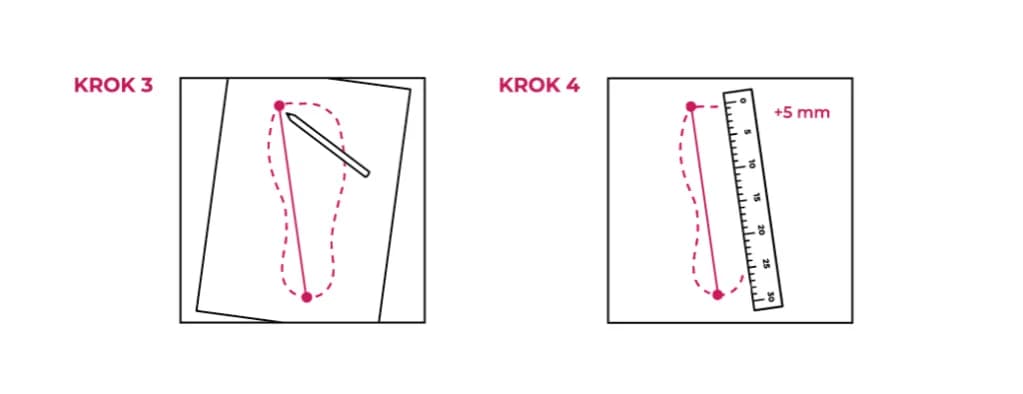 Jak dobrać odpowiedni rozmiar buta dla niemowlaka, aby uniknąć błędów