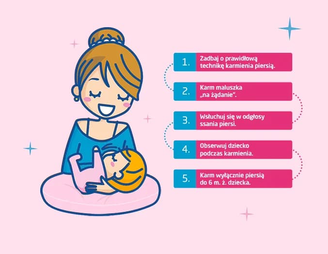 Jak pobudzić dziecko do aktywnego ssania i uniknąć problemów z karmieniem